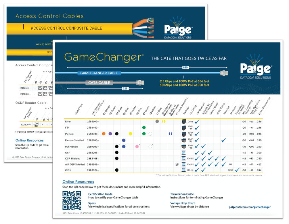 GameChanger Postcard: Sales Solution Guide